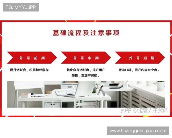 皇冠注册账号的重要性及其带来的优势,全面解析注册流程与注意事项 皇冠注册账号的重要性及其带来的优势,全面解析注册流程与注意事项