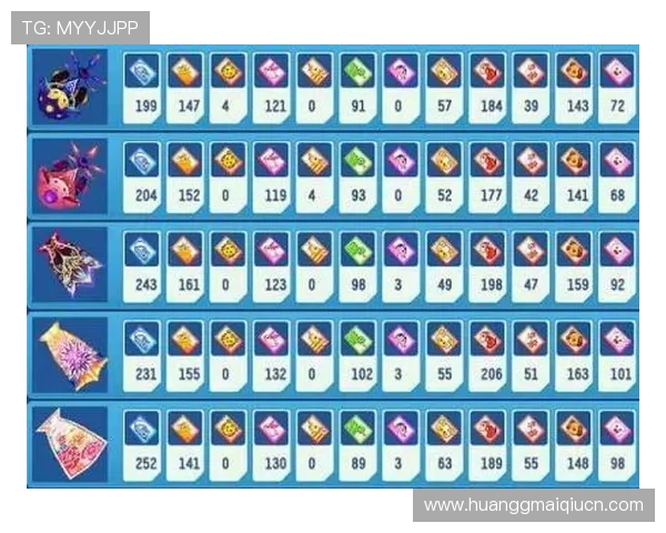 六合彩旗舰厅注册平台多样化游戏选择，满足不同玩家的娱乐需求与投注偏好