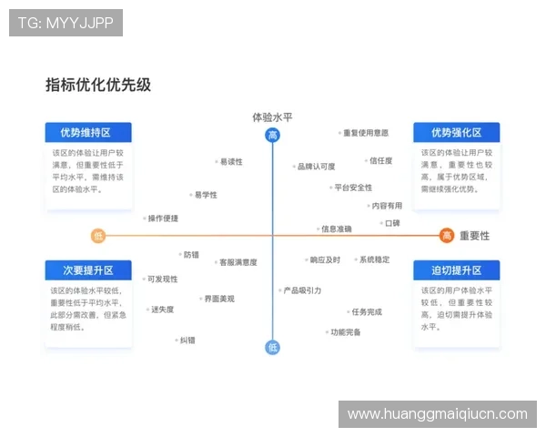 星际娱乐1277用户体验优化方案及常见问题解决指南全景解读