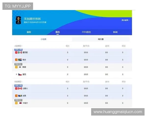 2026年世界杯南非与韩国比赛转播时间表及各大平台观看指南